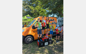 1ère course XC ALBA à Thann : chaleur, efforts… et premiers podiums pour nos minimes !